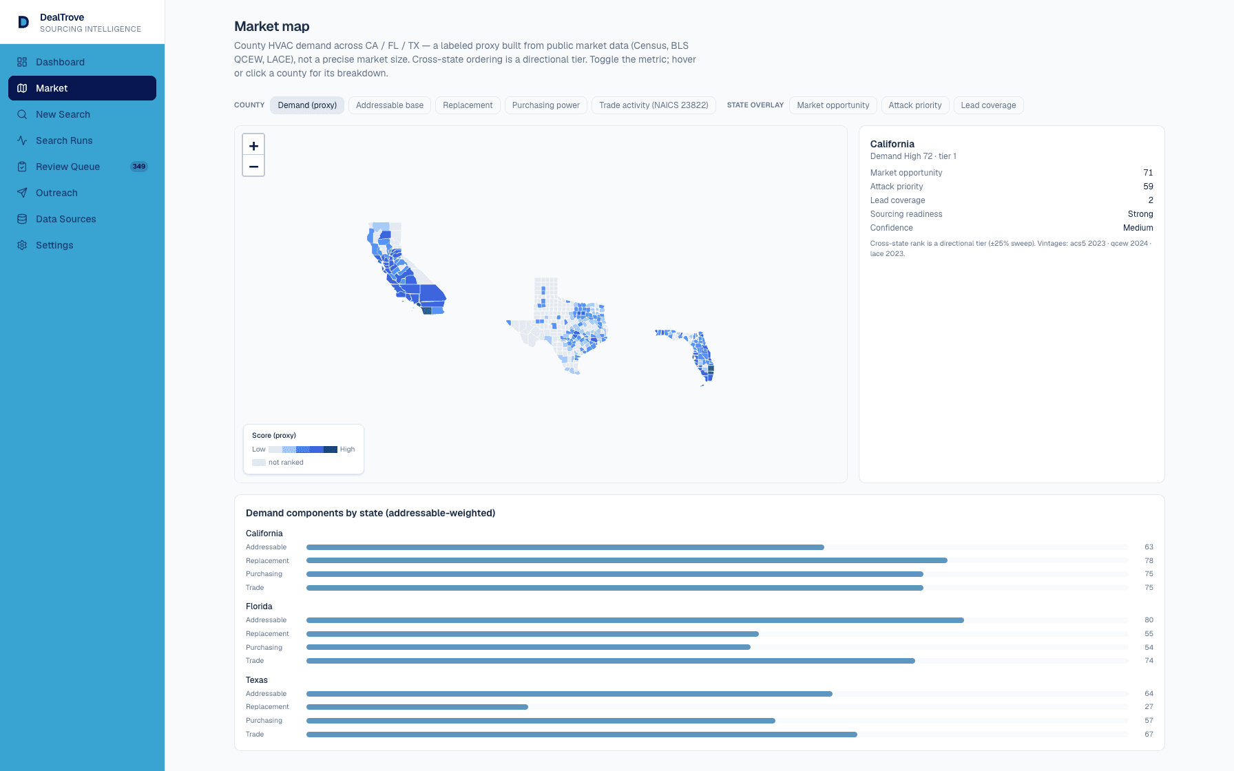 DealTrove market map